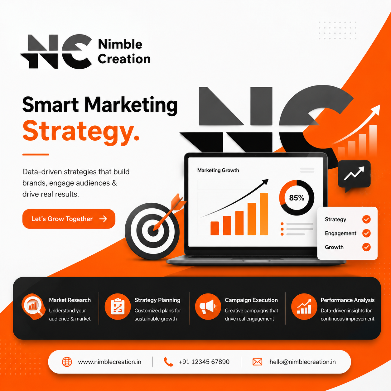 Smart marketing strategy with market research, campaign planning, performance analysis, and business growth