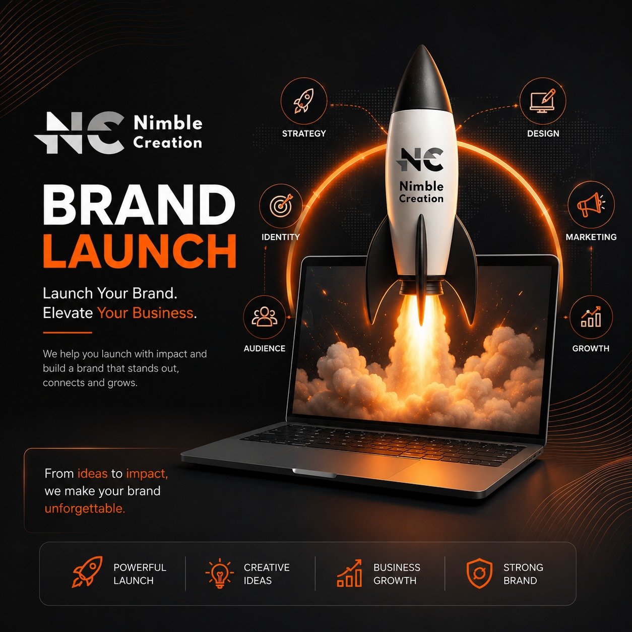 Brand launch strategy with creative design, marketing, audience targeting, and business growth